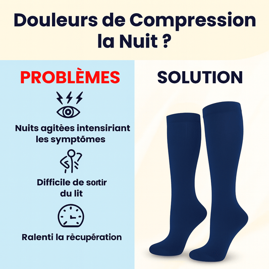 Mundee™ Unisexe - Chaussette de compression Confort+