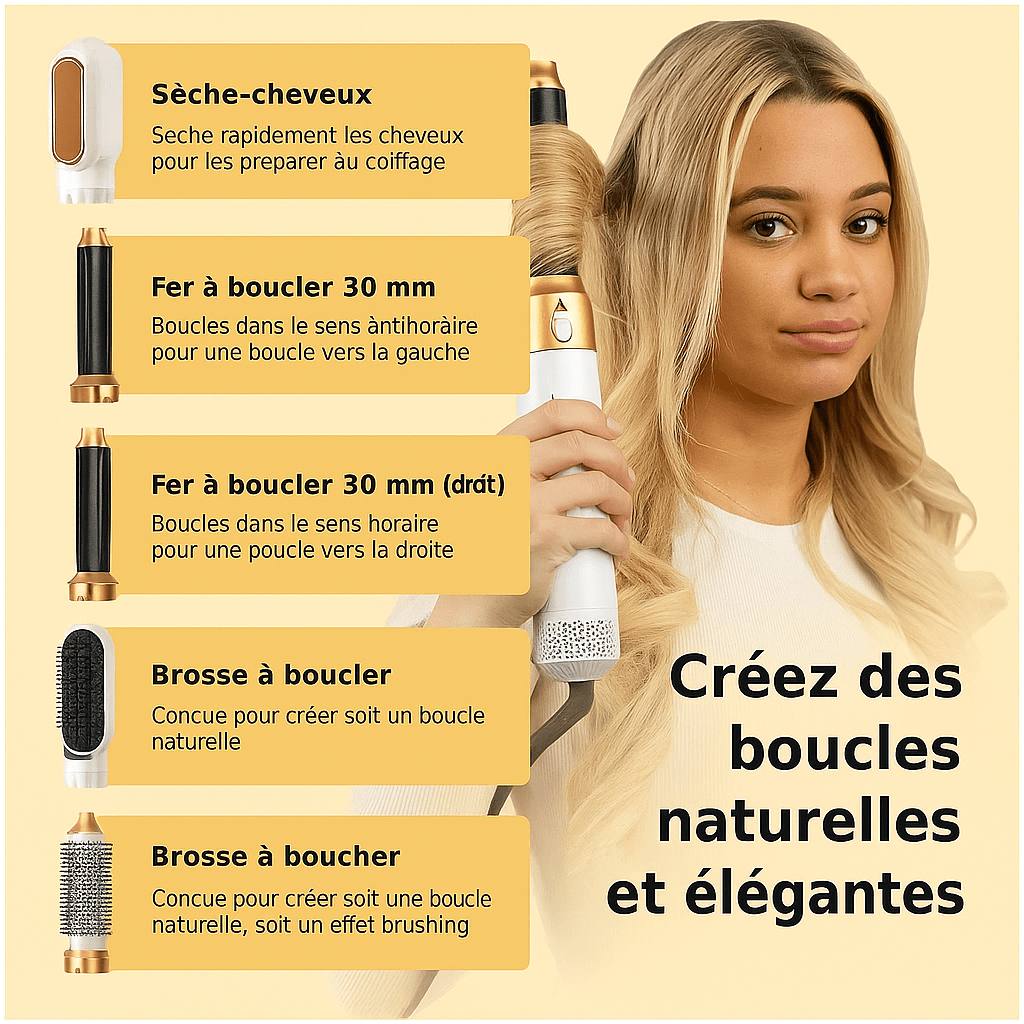 Brosse soufflante 5 en 1 Steamplus